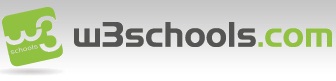 W3school - CSS